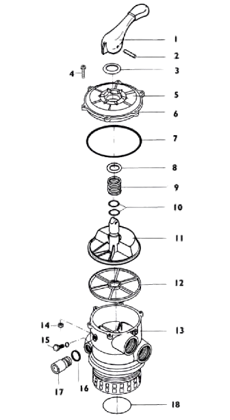 All Astral Multiport Valve Parts