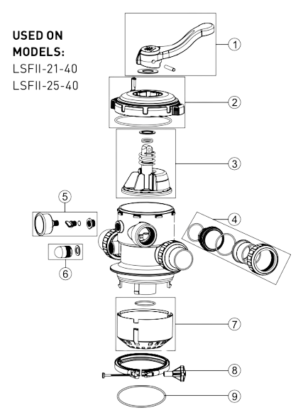 All 40mm Onga Leisuretime Multiport Valve Parts