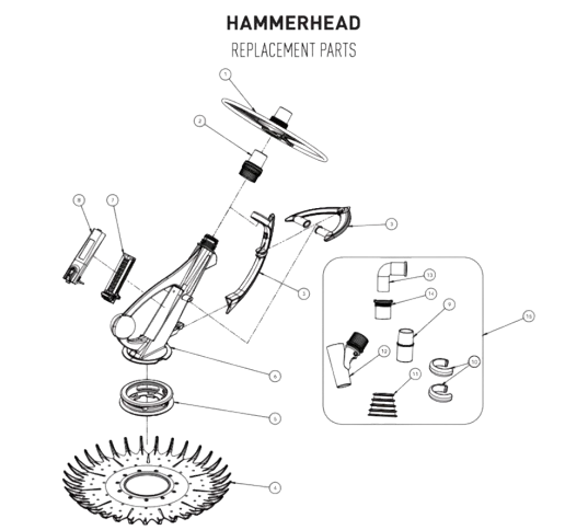 Onga Hammerhead Bumper Kit